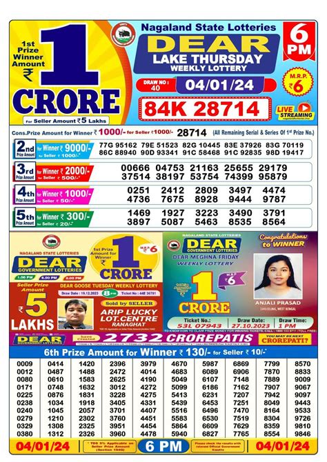 dhan kesari lottery today
